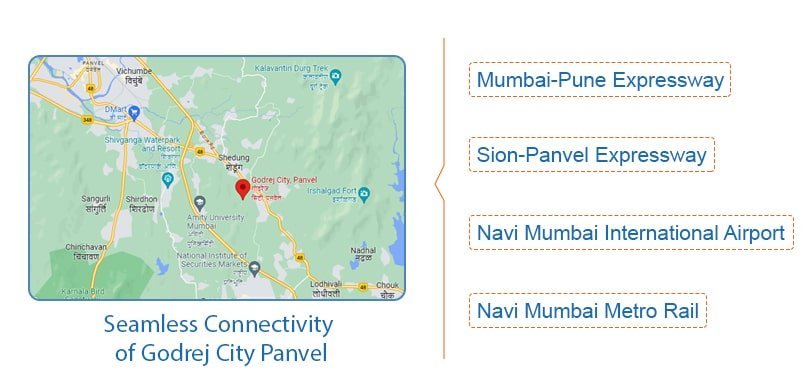 Seamless Connectivity of Godrej City Panvel