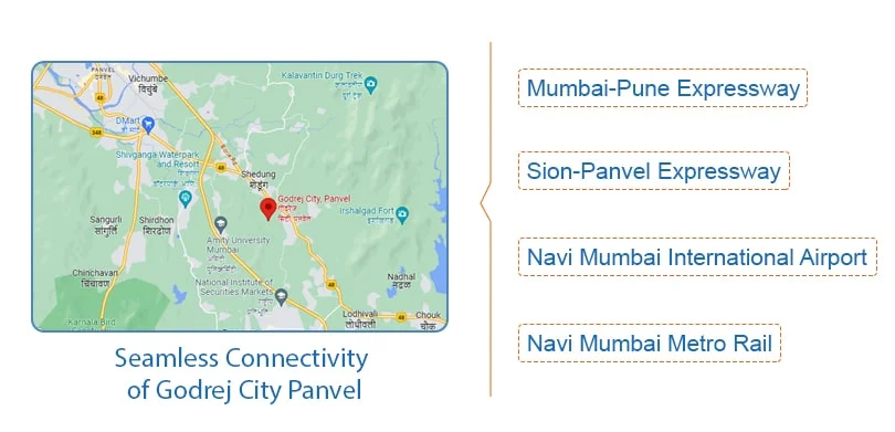 Godrej City Panvel Connectivity